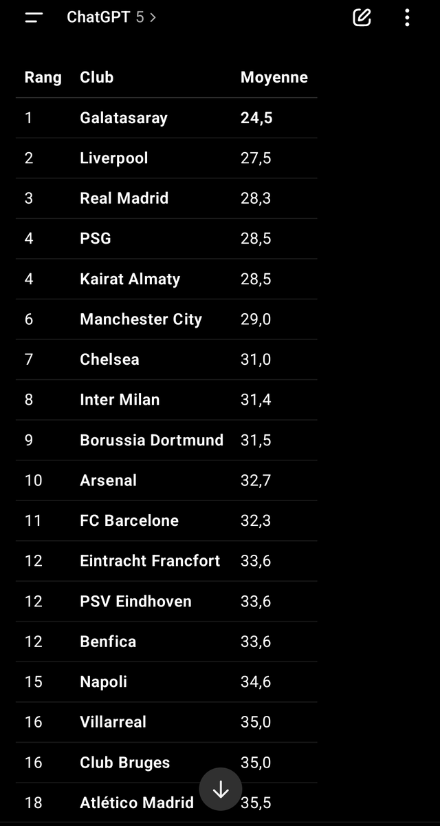 Florian Othnin tweet media