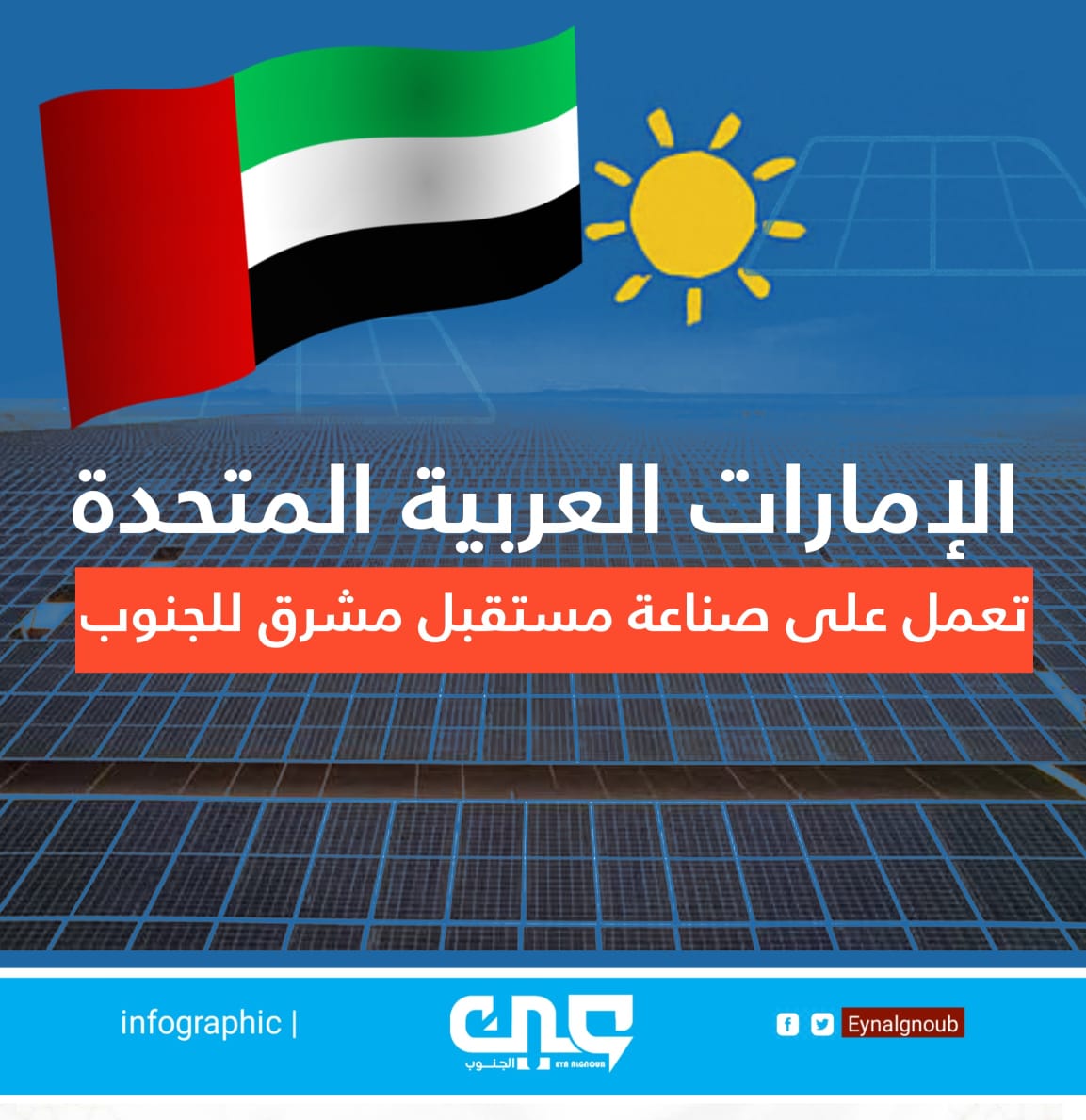 مبارك الجبواني (@algbowni) on Twitter photo #الدعم_الاماراتي_متواصل_للجنوب #الدعم_الاماراتي_متواصل_للجنوب