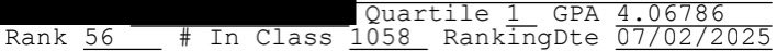 Just got my high school rankings ~ ranked 56 out of 1,058 🎉 Proud to be in the Top 5% of the Class of 2027. Hard work pays off both on and off the field! <a href="/jazzvesely/">Jazz Jackson-Vesely</a> <a href="/Jazz16u/">Impact Gold Jazz 16U</a> <a href="/ImpactGoldOrg/">Impact Gold Fastpitch</a> <a href="/DeerPark_SB/">Deer Park Softball</a> <a href="/ExtraInningSB/">EXTRA INNING SOFTBALL</a> <a href="/LineDsoftball/">Line Drive Media</a> <a href="/D1Softball/">D1Softball</a> <a href="/SoftbalAmerica/">Softball America</a>