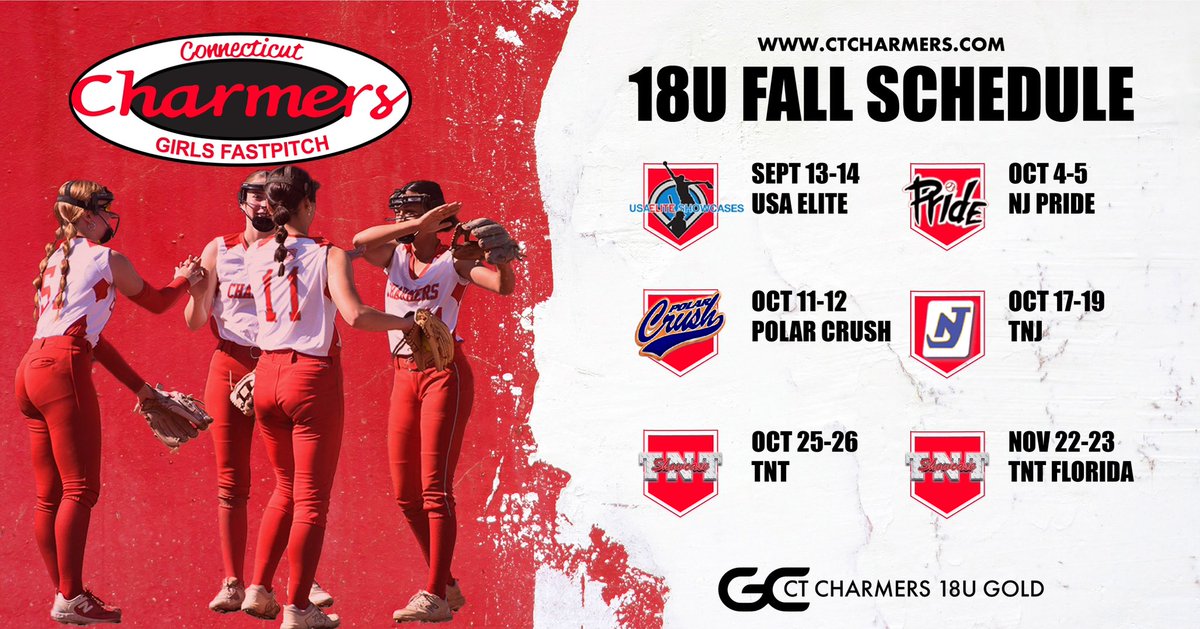 Connecticut Charmers tweet media