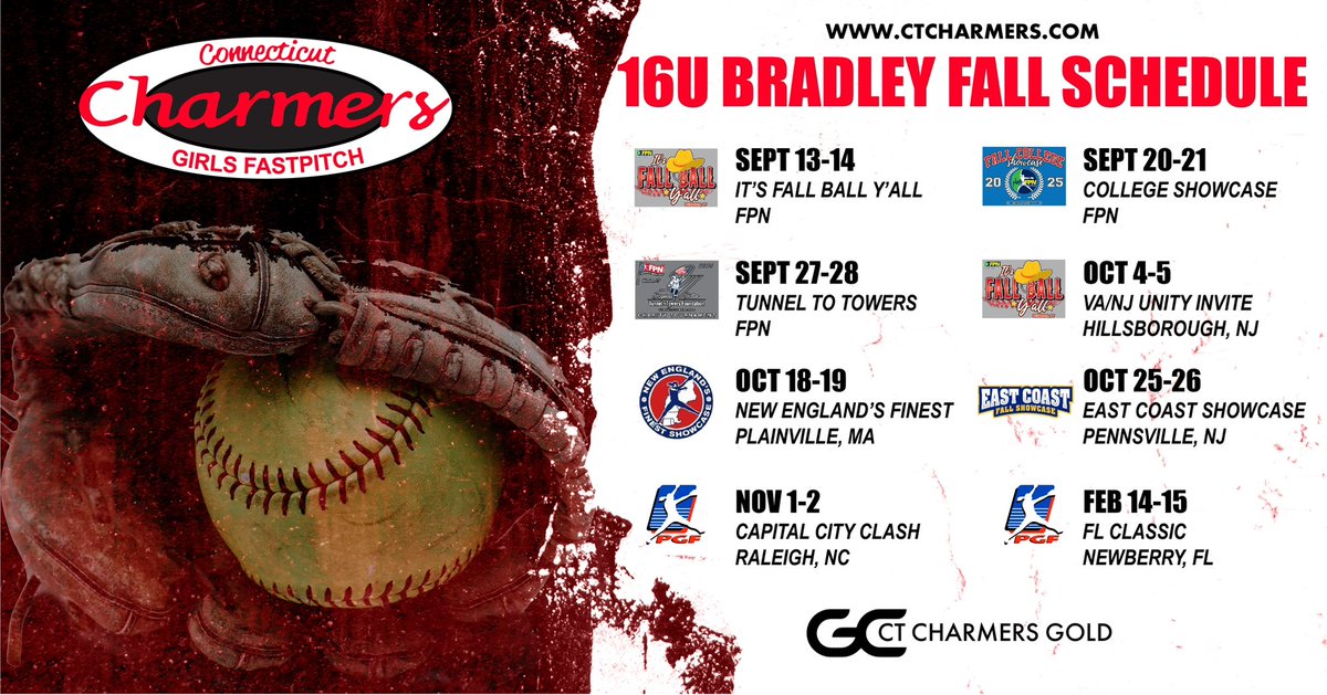 Connecticut Charmers tweet media