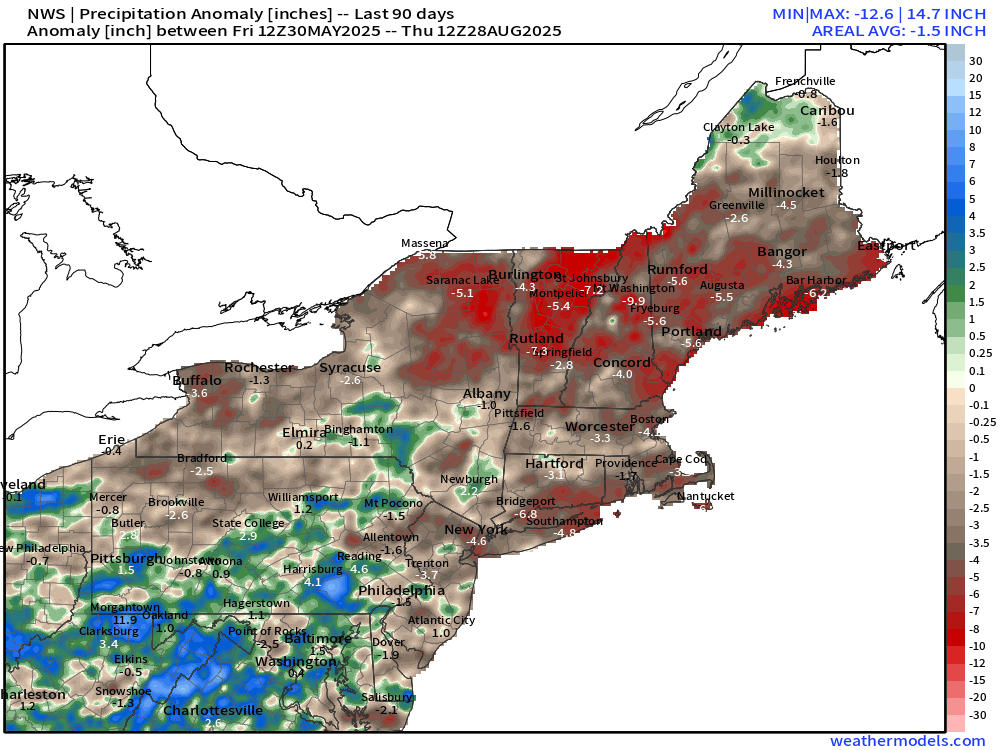 Eric Fisher tweet media