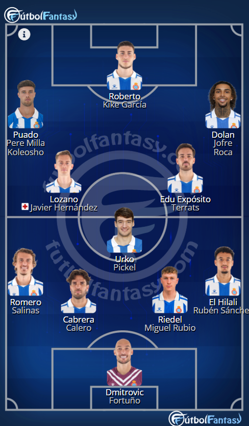 Fútbol Fantasy tweet media