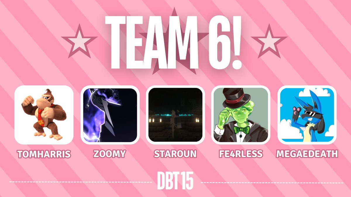 Secend Part of DBT Teams