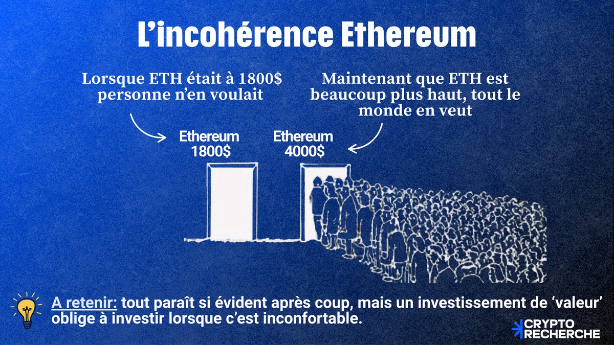 📊 $ETH a explosé après la peur extrême à 1800$. 

Explorez notre analyse des extrêmes (peur, prix, tech) dans la newsletter de cette semaine 👇

cryptoformation.com/infolettre/