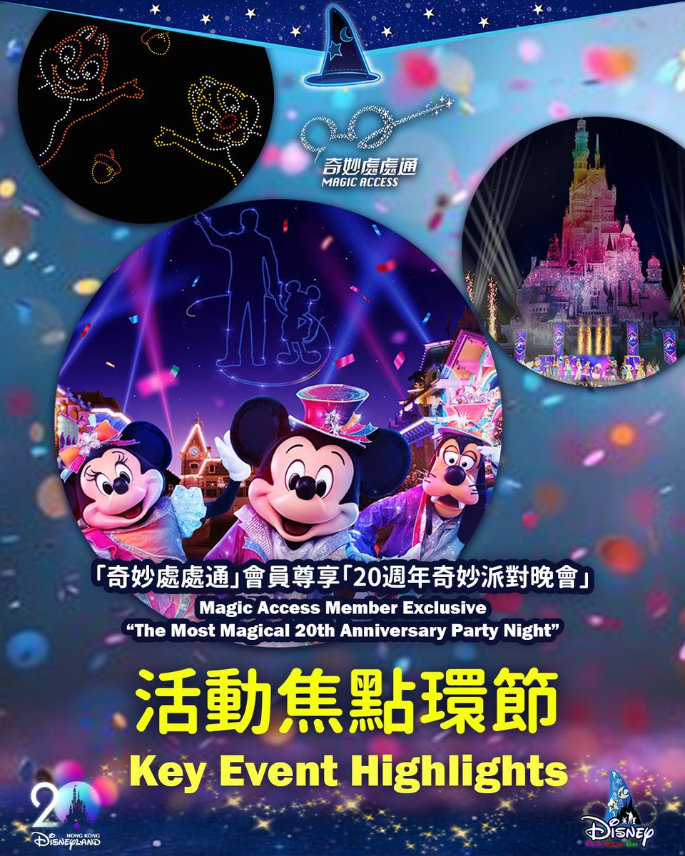 MEIさま専用　ディズニーランド20 香港ディズニーランド20周年パレード Friendtasic