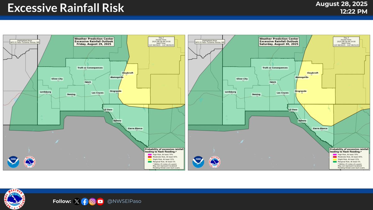NWS El Paso on X: 