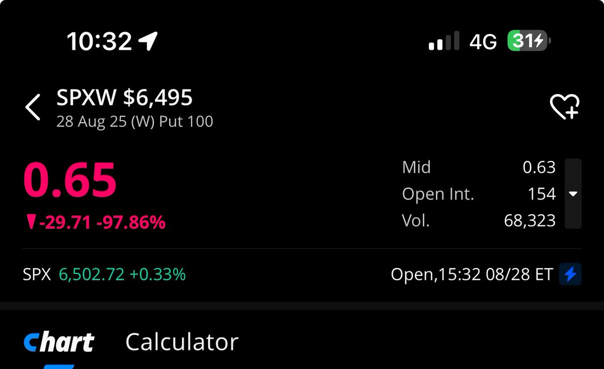 JoyBoy81's tweet photo. هيرو زيرو بنفذه ب 0.40 
.
#TSLA #SPX500 #SPX #QQQ #SPY #الأوبشن #الأسهم #السوق_السعودي #الأمريكي #AAPL #AMD #MSFT #NVDA #GOOG #AVGO #META #سباكس #NDX #MSTR #US100 #US500
. https://t.co/MM14r5em9u