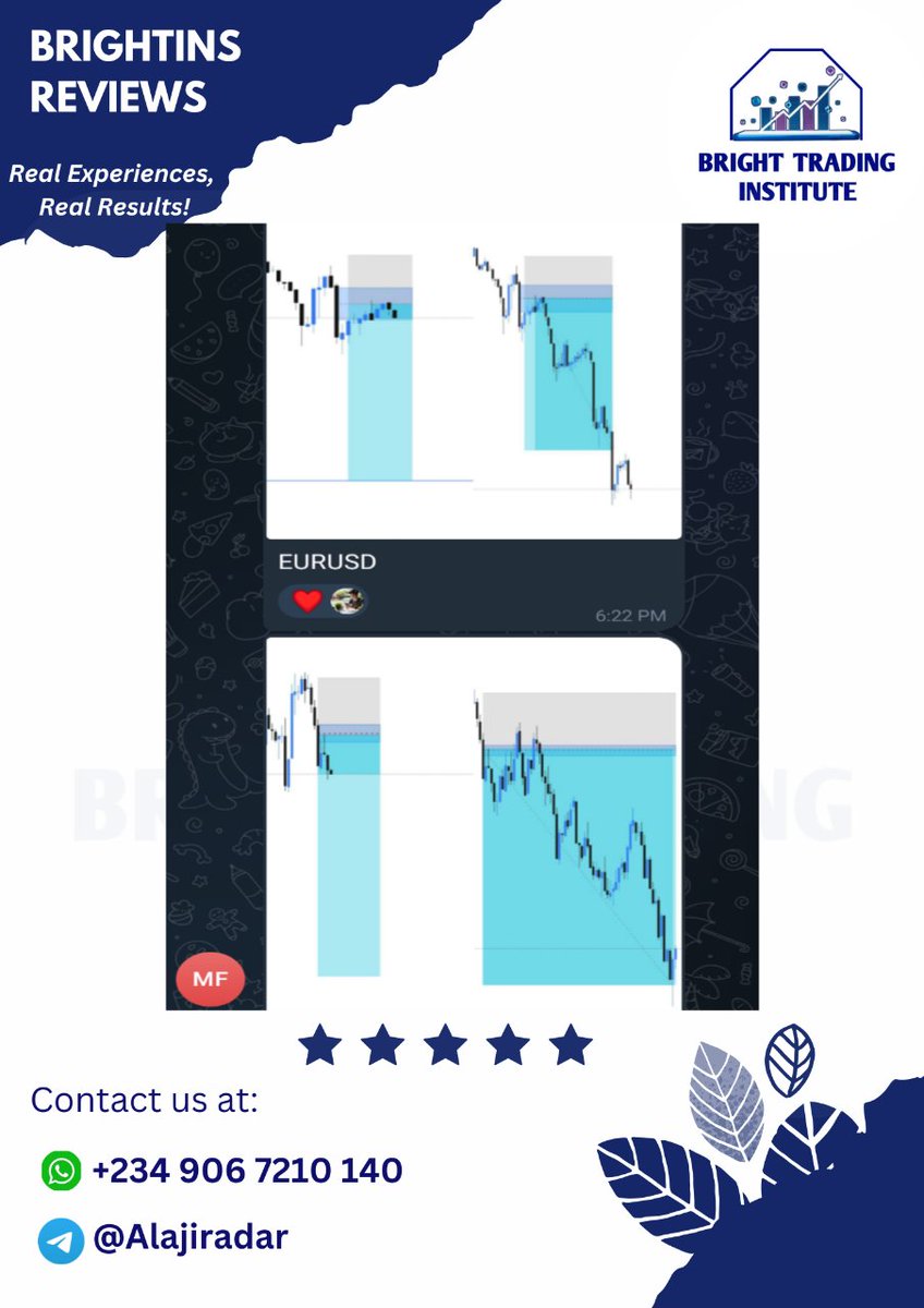 Bright Trading Institute tweet media
