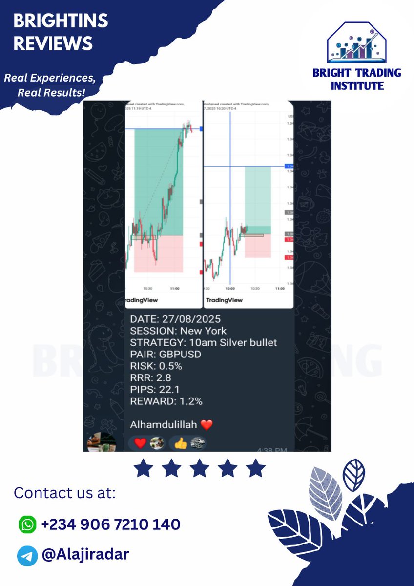 Bright Trading Institute tweet media