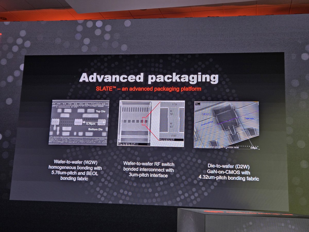 Ooooo, 3 micron pitch... Spicy packaging from <a href="/GlobalFoundries/">GlobalFoundries</a>