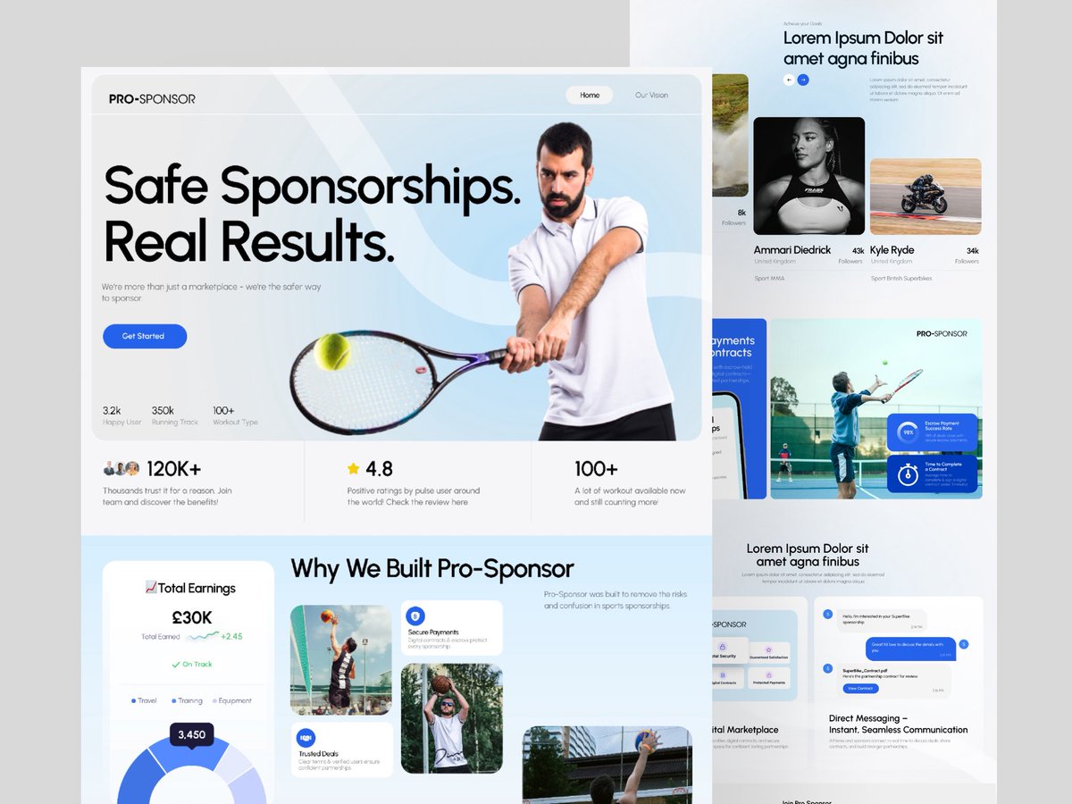 miniwebX's tweet image. From concept to completion fully custom design &amp;amp; development. No templates, just creativity turned into reality.
#uiuxdesign #WebsiteDesign #WebsiteDevelopment #figma #reactjs