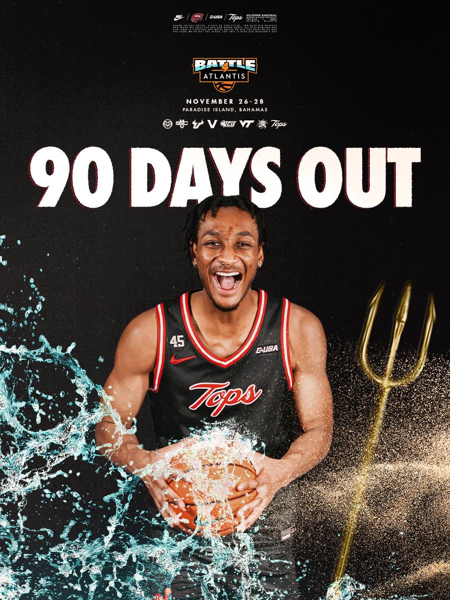 WKU Hilltopper Basketball tweet media