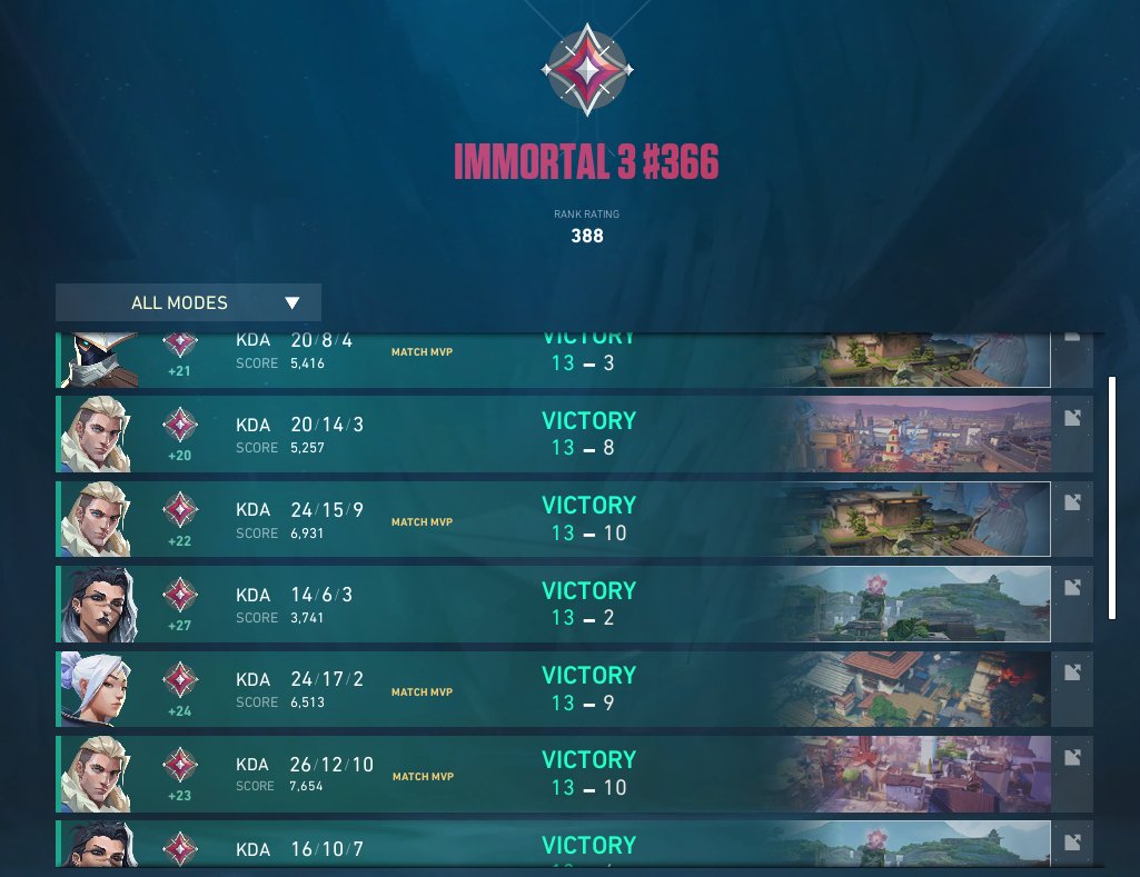 G2 Shanks tweet media