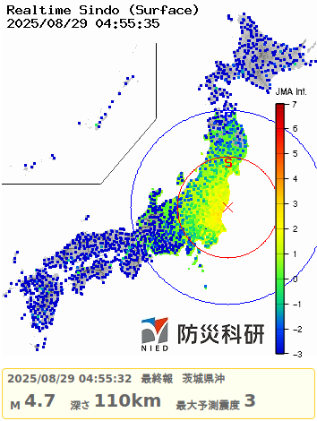 地震通知bot(β) (@eq_info_pochi) on Twitter photo 【緊急地震速報 最終報】
08月29日 04時54分31秒ごろ、茨城県沖を震源とするM4.7の地震が発生しました。
予想される最大震度は震度3、
震源の深さは110kmと推定されています。 【緊急地震速報 最終報】
08月29日 04時54分31秒ごろ、茨城県沖を震源とするM4.7の地震が発生しました。
予想される最大震度は震度3、
震源の深さは110kmと推定されています。