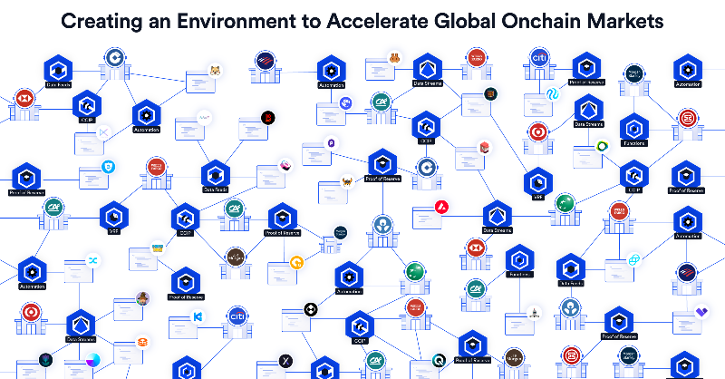 chainlink's tweet photo. Institutions are here. 
Banks are here.

And they’re choosing Chainlink.