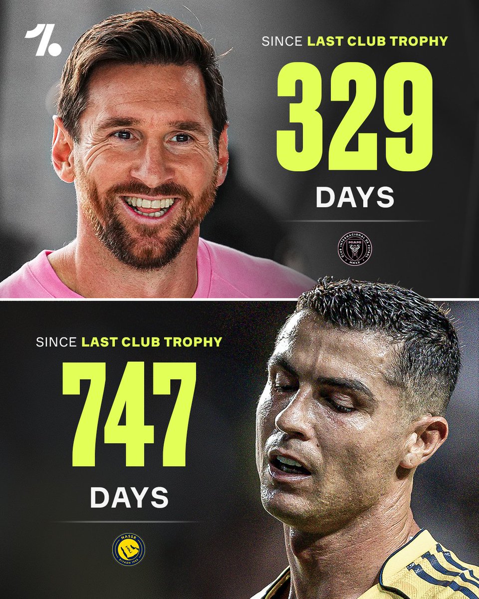Cristiano Ronaldo has been waiting well over two years since he last got his hands on a trophy at club level 💔🏆