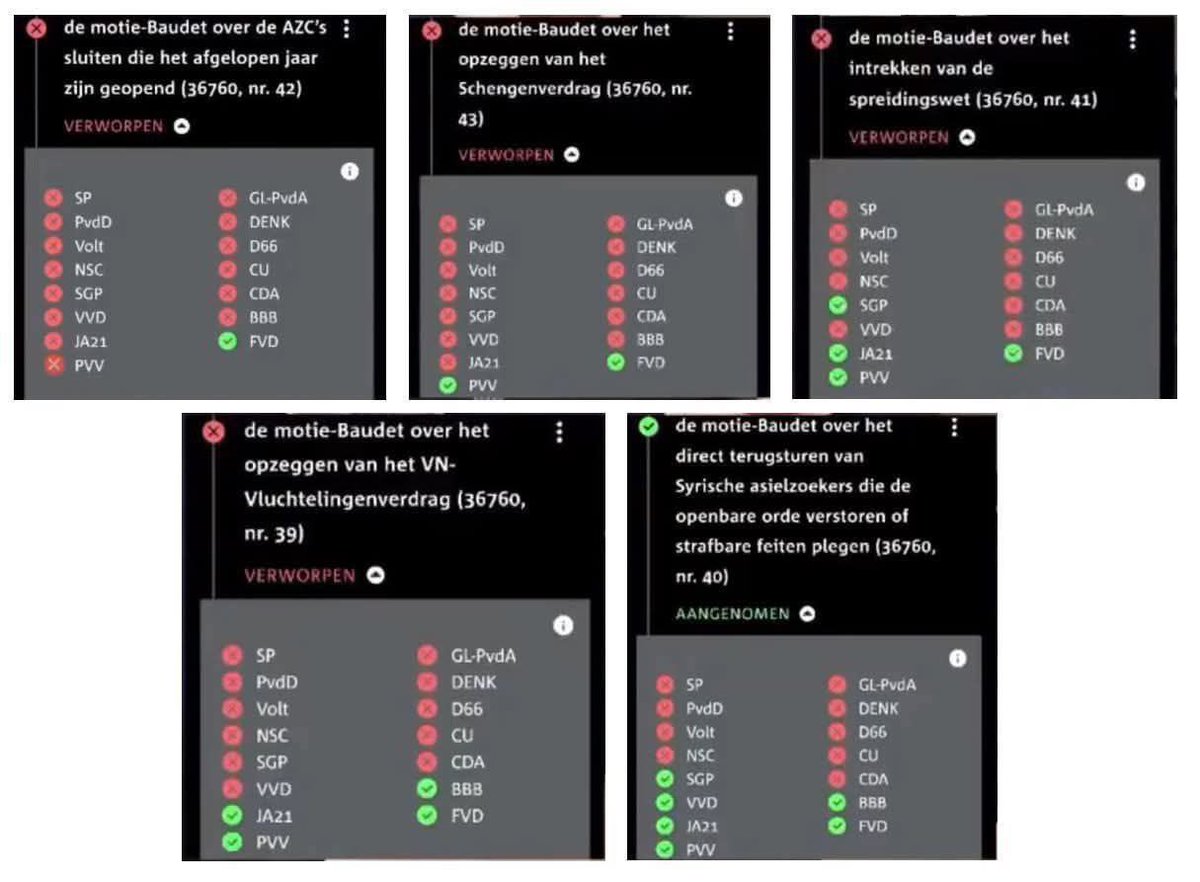De moties van Baudet zijn strategisch zeer slim.Ze zorgen ervoor dat partijen vóór de verkiezingen van 29 oktober kleur moeten bekennen,zodat voor iedereen zichtbaar wordt welk beleid ongewijzigd doorgaat &amp; wat níet zal veranderen.Daarmee wordt duidelijk dat de beloften van de-