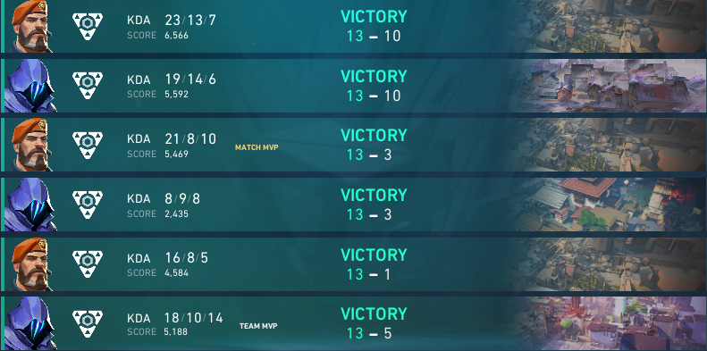 It was nice to show who is better when we dont have internet issues :D ggwp to <a href="/WLGgr/">WLGaming Esports</a> and gl for next game 🤍

and thanks to <a href="/SidraVLR/">Sidra🇸🇾</a> for subbing for us this week 🤍 

WELP WE MADE IT TO DIV1 lets gooo!!!