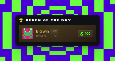 Intern has been asking for a big one...

He finally hit it 💯

Degen of The Day goes to <a href="/0xMrBags/">Mr. Bags</a>, turning a $2 bet into a crisp $100 💸

Who's going to dethrone him???