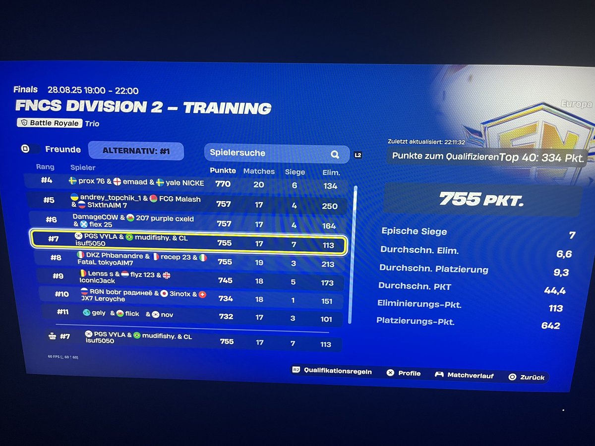 isufks (@isuuff10) on Twitter photo Qualed div 1 w/<a href="/mudifishy1/">mudi</a> <a href="/YvngVyla/">.</a> 
Qualed in Duo div 1 lets goooo
4 wins day 2 Best Comeback 
<a href="/CloudEsportss/">Cloud Esports</a> Qualed div 1 w/<a href="/mudifishy1/">mudi</a> <a href="/YvngVyla/">.</a> 
Qualed in Duo div 1 lets goooo
4 wins day 2 Best Comeback 
<a href="/CloudEsportss/">Cloud Esports</a>
