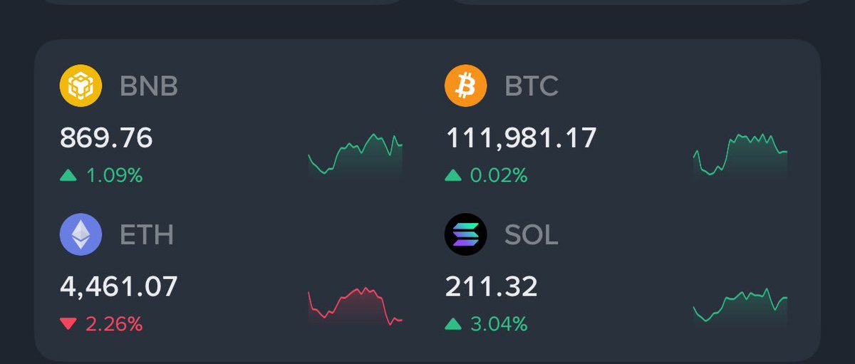 sol这两天的表现应该算得上是主流币最硬的吧