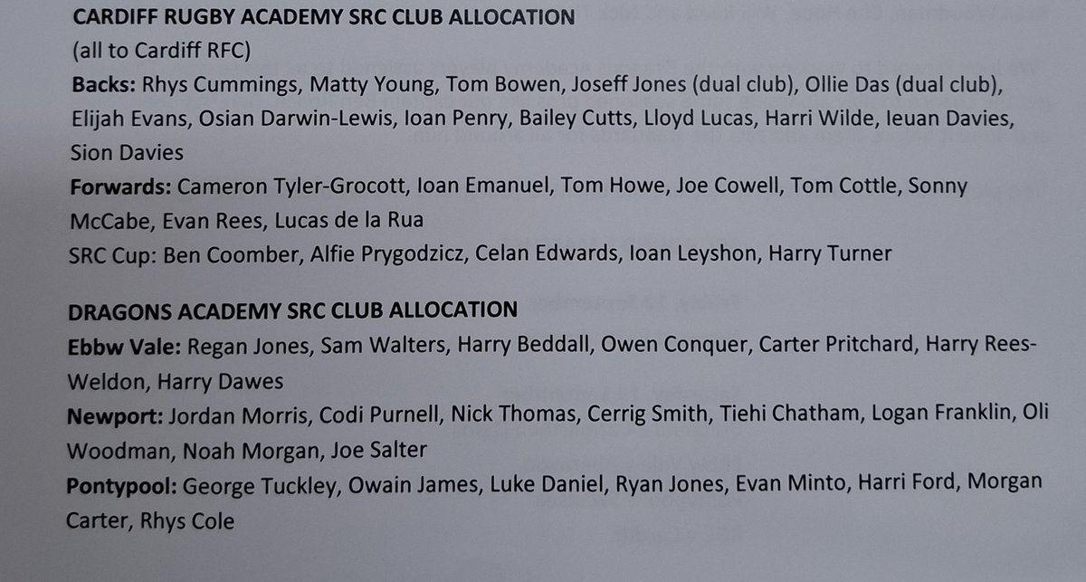 Rreesrugby's tweet photo. Your 2025/26 @SuperRugbyCymru academy player allocation per team.

Over 90 players, across the pathway allocated out to all clubs. https://t.co/41ZzqKwW7E