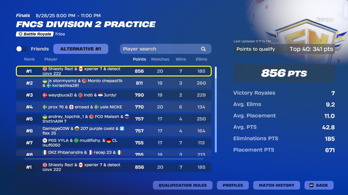 1st both days while streaming🏆 
qualed /<a href="/xperierfnr/">xp</a> <a href="/1rz74/">raz</a> 

<a href="/DetectEsportsEU/">DETECT</a>