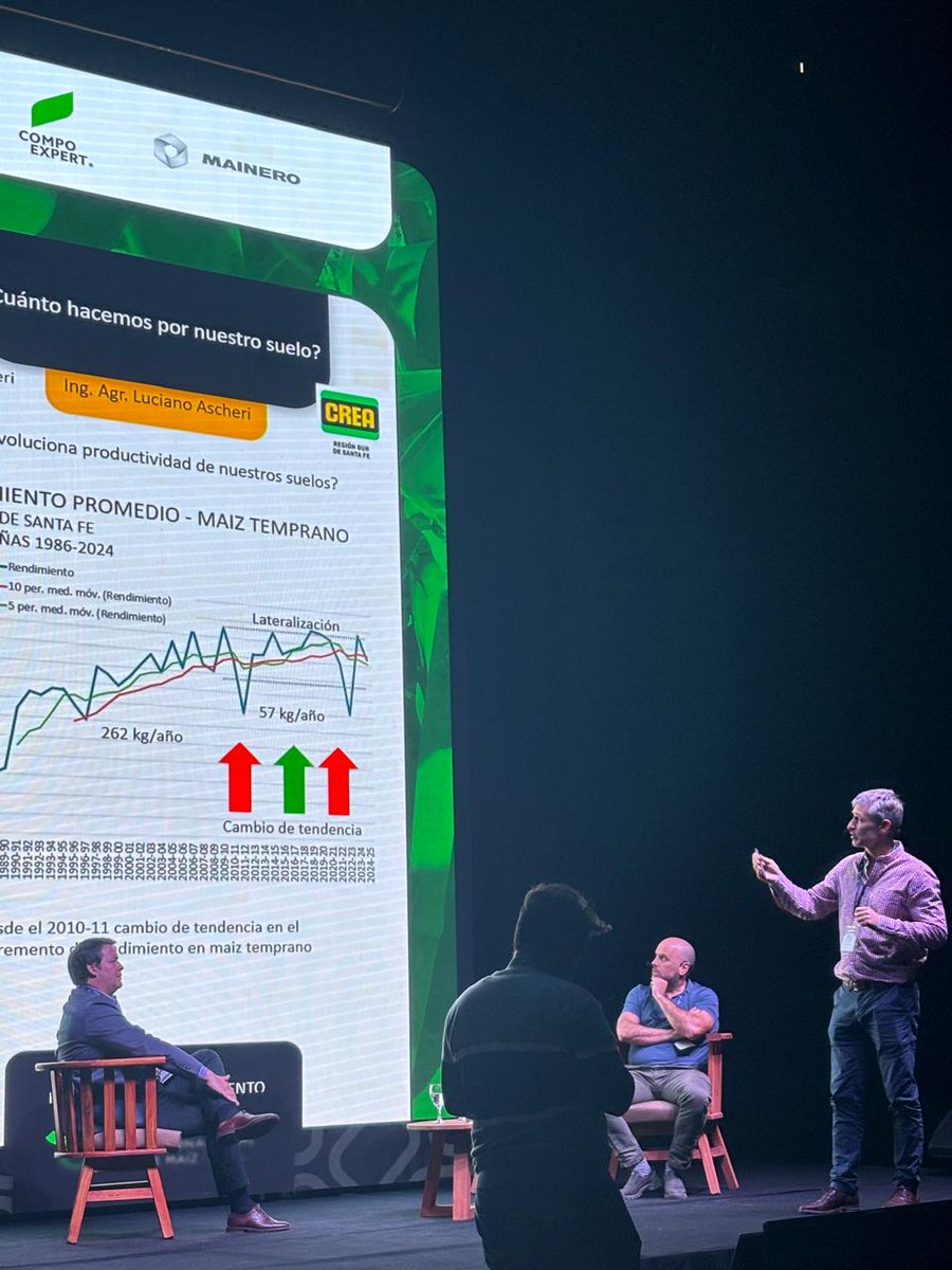 #congresointernacionaldemaiz historia de producción y manejo de lotes de <a href="/CreaSurSantaFe/">Crea Sur de Santa Fe</a> 
Balance de nutrientes y rotaciones