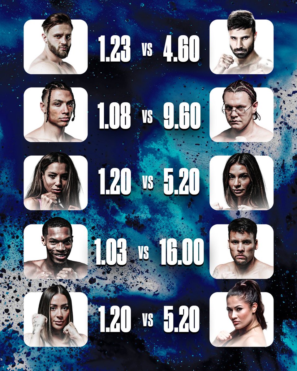 THE <a href="/Duel/">Duel</a> ODDS HAVE DROPPED FOR MF22 👀

Who have you got???