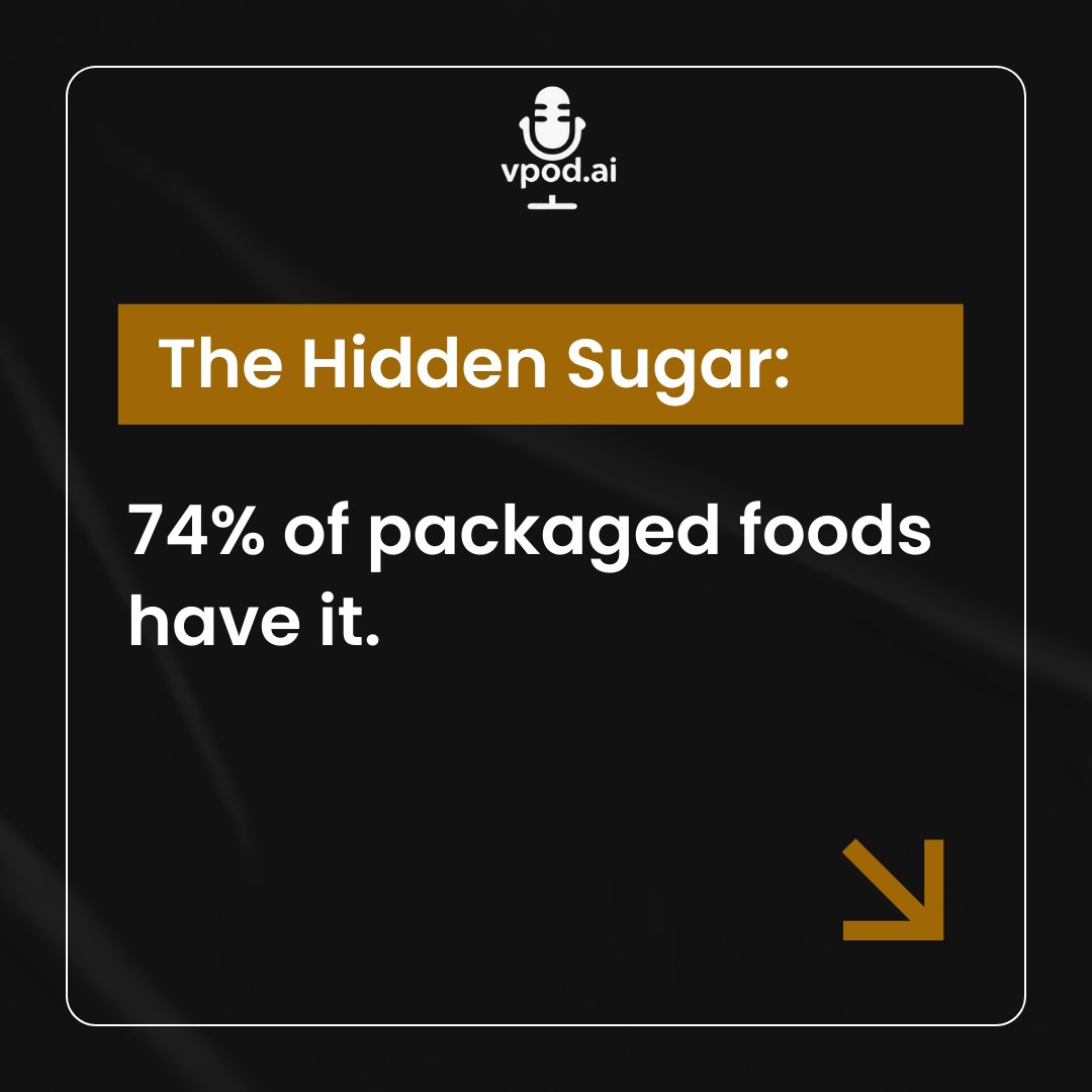 VpodAi's tweet image. 74% of packaged foods contain hidden sugar.  Learn the 60+ names it hides under: 🎧 vpod.ai/health/food-la…  
#Nutrition #HiddenSugar #HealthyEating