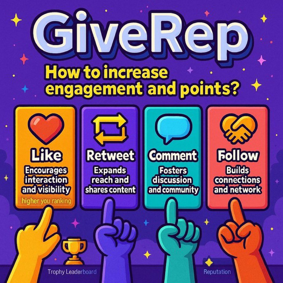 Manish (@manish_0x) on Twitter photo I'm earning REP every minute.π
If u need more point just comment
<a href="/GiveRep/">GiveRep</a> or
<a href="/WalletV_io/">Wallet V</a>
Interact with me and earn too.
Let's earn together.
1 Like = 1 $Rep π€©
1 Comment = 1 $Rep π€©
1 Rt = 1 $Rep π€©
@suigar_com <a href="/blastdotfun/">blast.fun πͺ</a> <a href="/0xHolonym/">human.tech | humn.eth</a> <a href="/xpumpfun/">xpump.fun</a> <a href="/untouchablesxyz/">untouchables</a> <a href="/0xmediaco/">0xMedia</a> I'm earning REP every minute.π
If u need more point just comment
<a href="/GiveRep/">GiveRep</a> or
<a href="/WalletV_io/">Wallet V</a>
Interact with me and earn too.
Let's earn together.
1 Like = 1 $Rep π€©
1 Comment = 1 $Rep π€©
1 Rt = 1 $Rep π€©
@suigar_com <a href="/blastdotfun/">blast.fun πͺ</a> <a href="/0xHolonym/">human.tech | humn.eth</a> <a href="/xpumpfun/">xpump.fun</a> <a href="/untouchablesxyz/">untouchables</a> <a href="/0xmediaco/">0xMedia</a>
