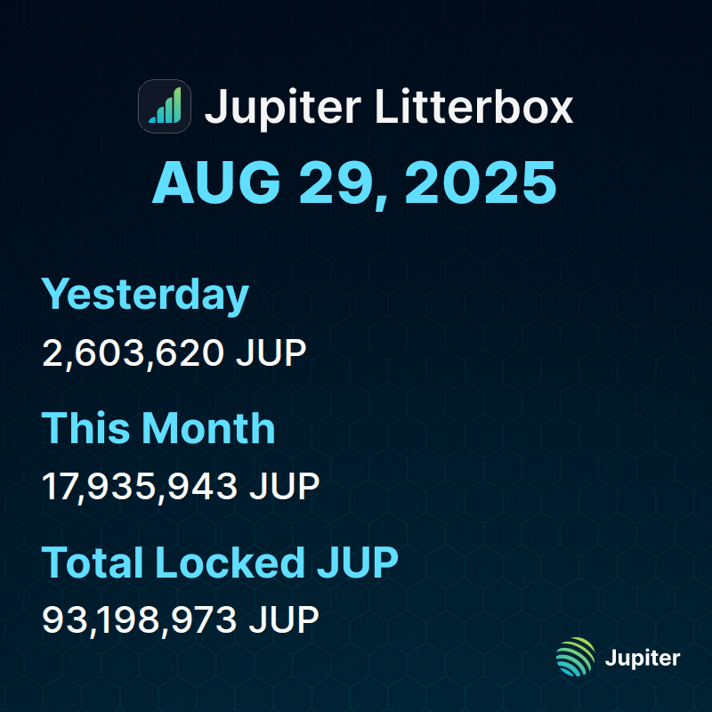 Jupiter Litterbox Trust tweet media
