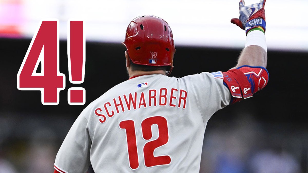4!!!!

Kyle Schwarber hits 4 home runs tonight becoming just the 21st player in MLB History to accomplish that feat and the 1st Phillie to do so since Mike Schmidt in 1976!!