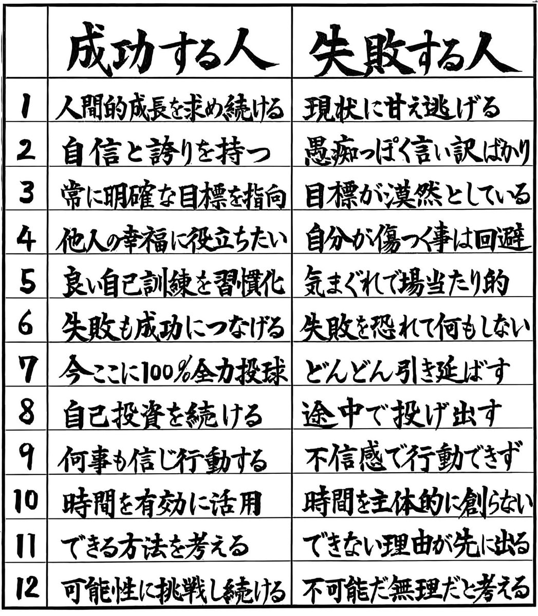 timilsina888's tweet photo. https://t.co/OA8vUT8dRJ