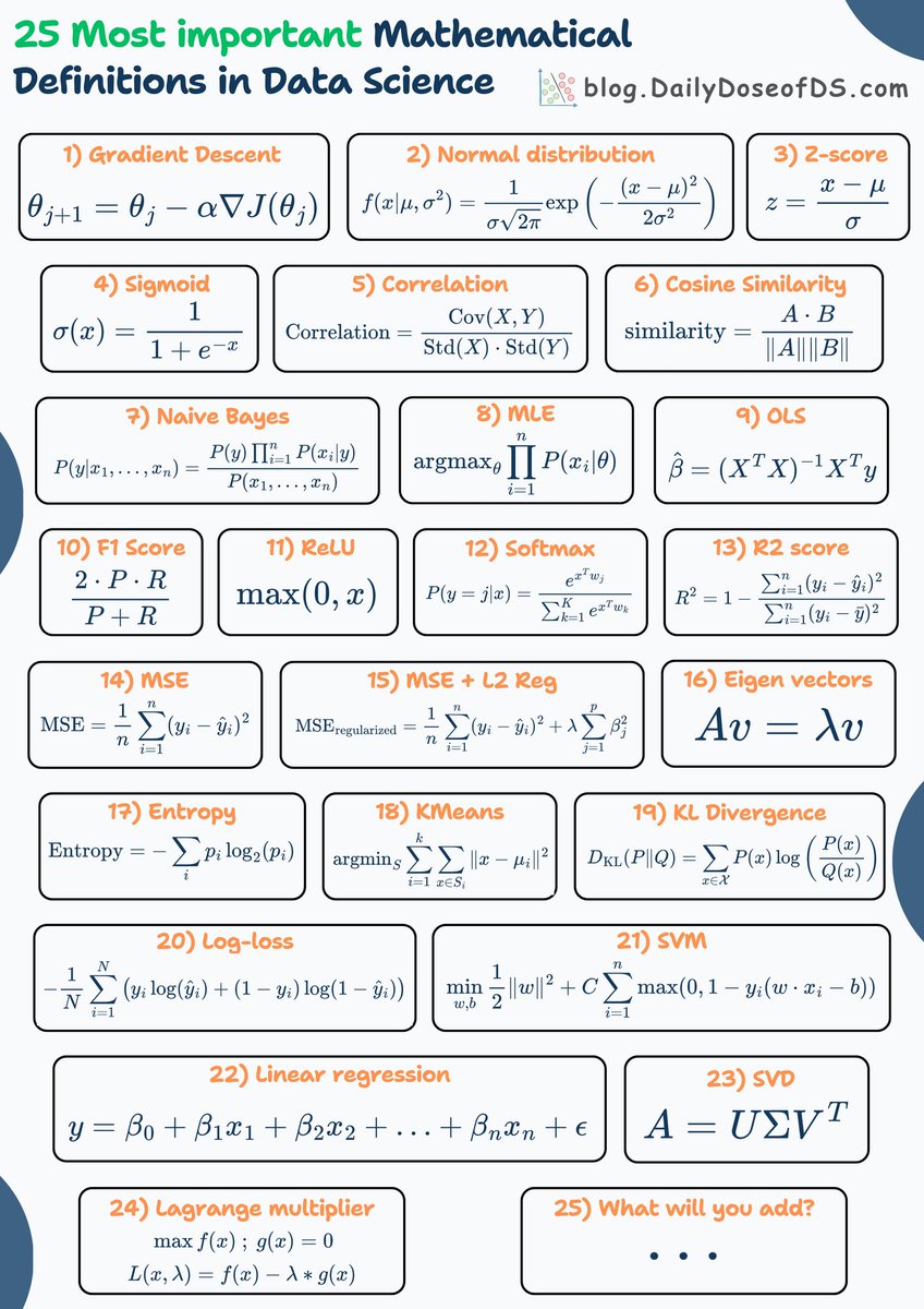 25 most important mathematical definitions in data science.

P.S. What else would you add here?

𝘽𝙤𝙤𝙠 𝙮𝙤𝙪𝙧 𝘿𝙚𝙢𝙤: shorturl.at/Ev7j9
📙 LinkedIn:shorturl.at/Ugpj3
📱 Join WhatsApp: shorturl.at/oIrWn
▶  YT: shorturl.at/GT8BB