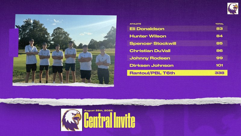 Rantoul Athletics (@rantoulsports) on Twitter photo 
