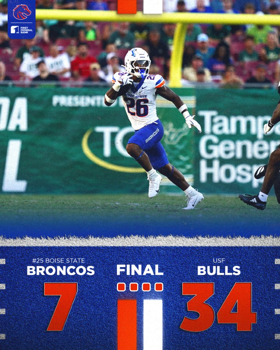 Boise State Football tweet media