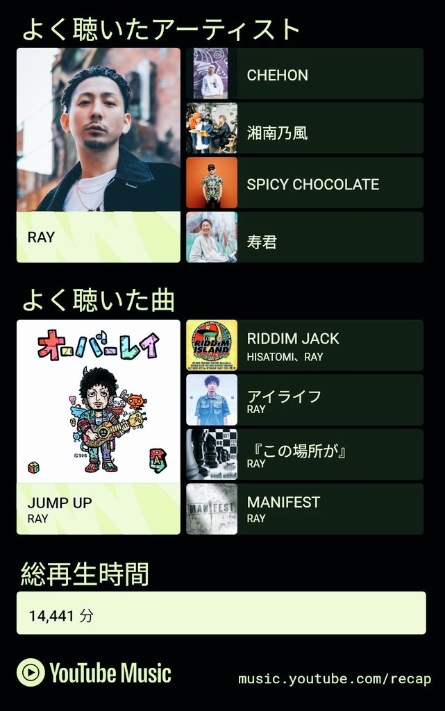 ミル 🦈 ☄️ ✿.* tweet media