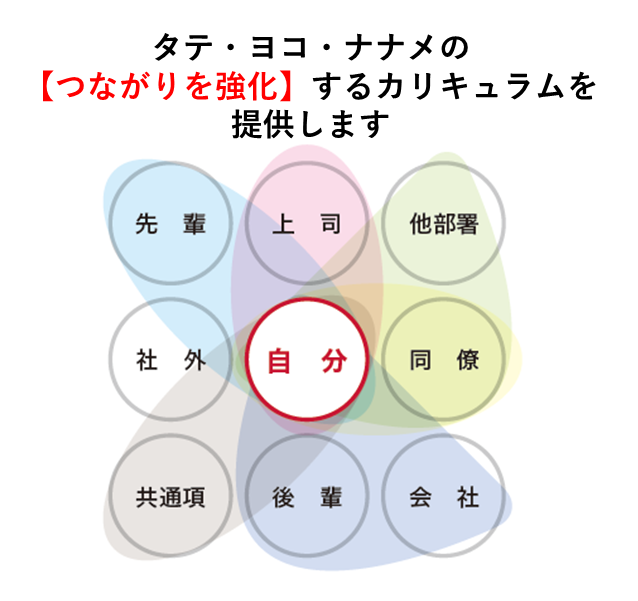 《イベント・セミナー情報》
TOMOWELの共同印刷は、9月10日（水）から12日（金）まで幕張メッセで開催される「【東京】総務・人事・経理Week[秋]」に出展。採用支援・人材育成サービスをご紹介します。kyodoprinting.co.jp/release/2025/2…