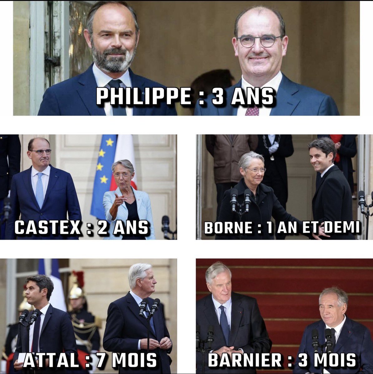 PaxMetanola's tweet photo. #GoodTimes create #WeakMen
>#HardTimes
>#StrongMen
>#GoodTime
#FrancMaçonneriePorcherie #PouyannéGate #MélenchonFrancMaçon #MissFRANCE #MÉLENCHON #DenyDefendDepose #BORNE #SCHWAB #EdouardPHILIPPE #ATTAL #BARNIER #BAYROU #MACRON #MacronGate #StopTOTAL #EACOP #SéparatismeMaçonnique https://t.co/lZtqd43Zpg