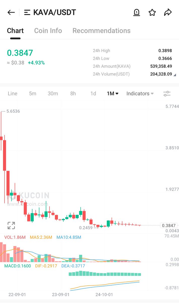 Crypto99 tweet media