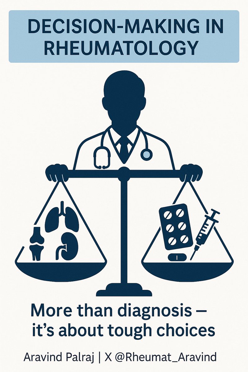 🧭 Decision-making in Rheumatology:
A thread on how rheumatologists actually think through complexity — not just diagnosis, but treatment choices too.

Tweet 1:
⚖️ Rheumatology isn’t just about spotting rashes or ordering ANA.
It’s about making tough decisions: who to treat, when