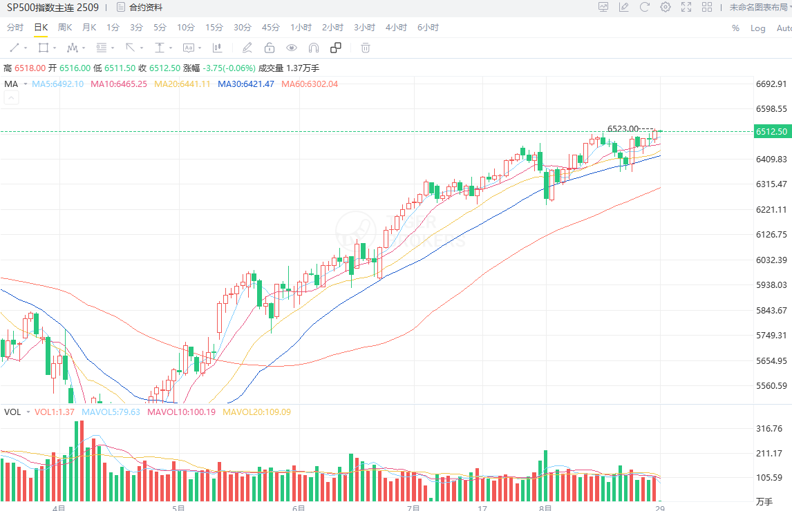 狙神Trader tweet media