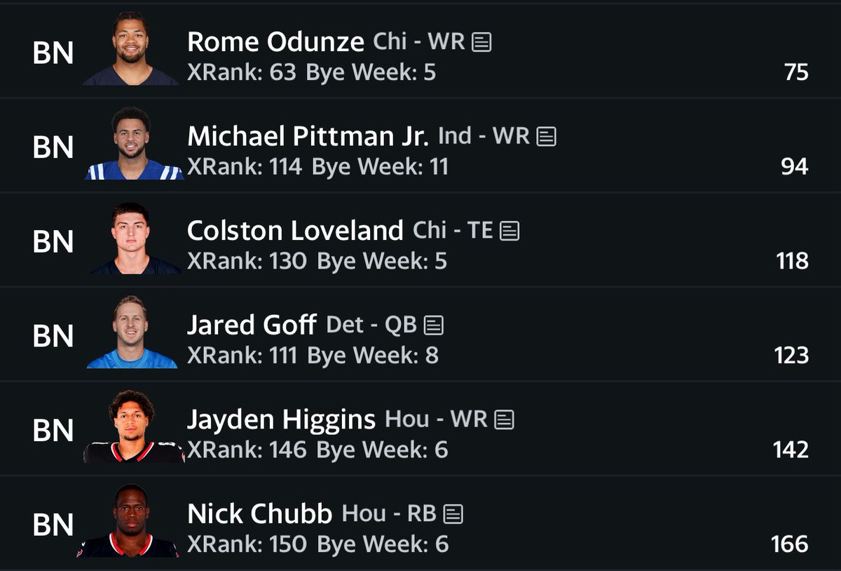 Just finished my work league draft. Tomorrow is the big one, love this time of year… 🏈