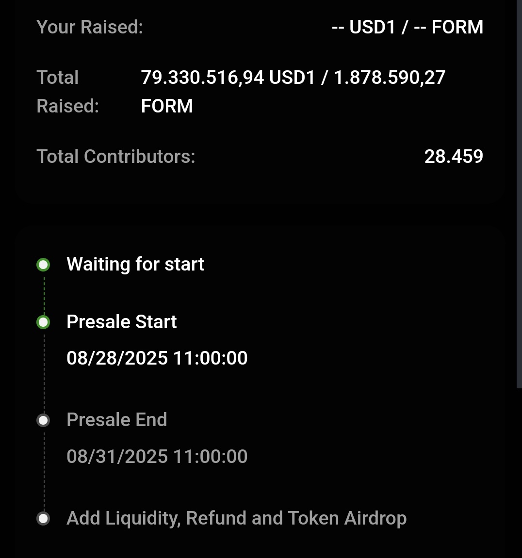 Wow 🔥
In less than 1 day:
79M $USD1 raised
1.87M $FORM staked
28,459 contributors

Momentum is real with <a href="/four_meme_/">Four.Meme</a> 💚

Join the presale &amp; be part of this new chapter : four.meme/presale/100548…