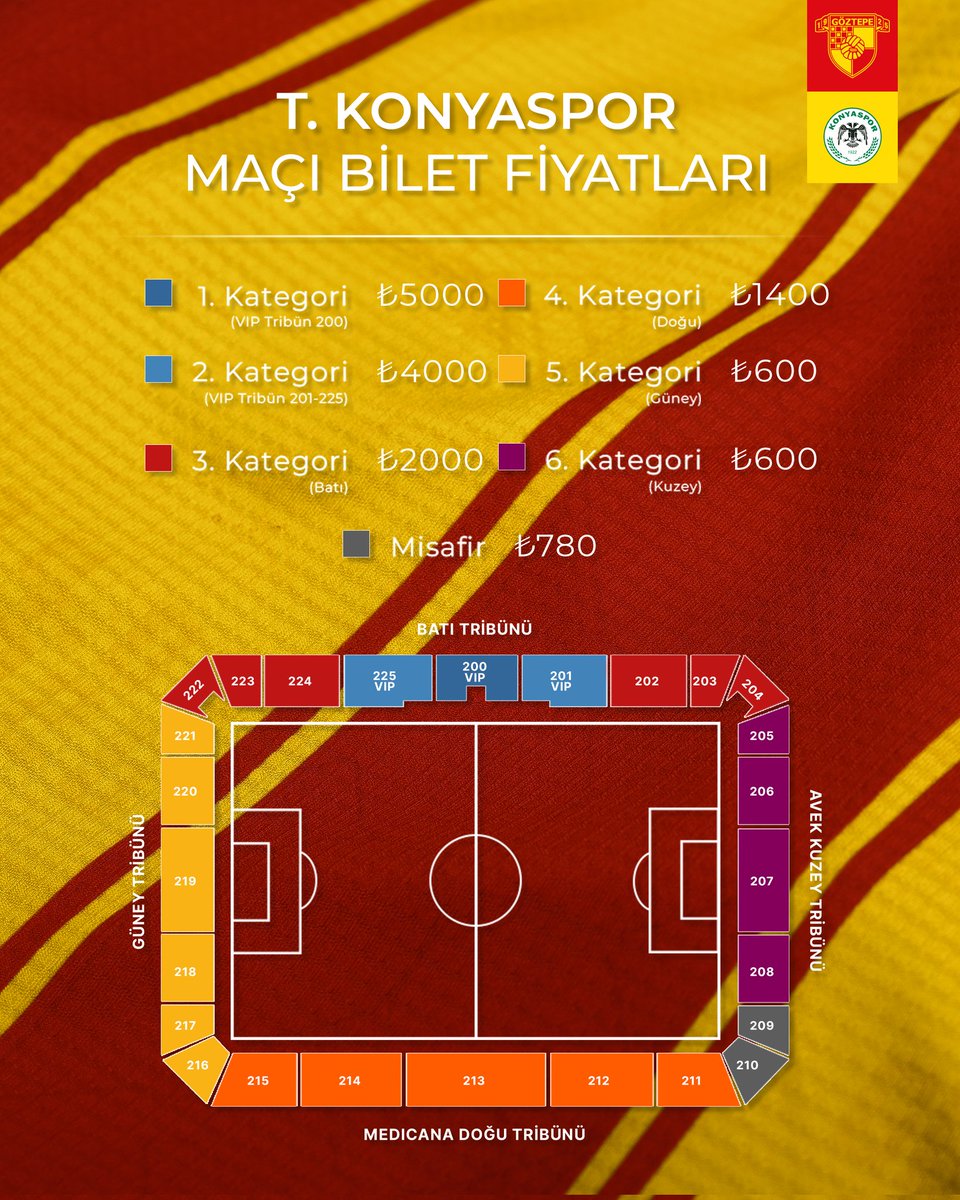 Bilet Arayan Taraftarlarımızın Dikkatine

Cezalı taraftarlarımızın biletleri sisteme düştü. 1000 kadar bilet boşta.

Maç bileti almak için tıklayınız
👇
passo.com.tr/tr/etkinlik/go…