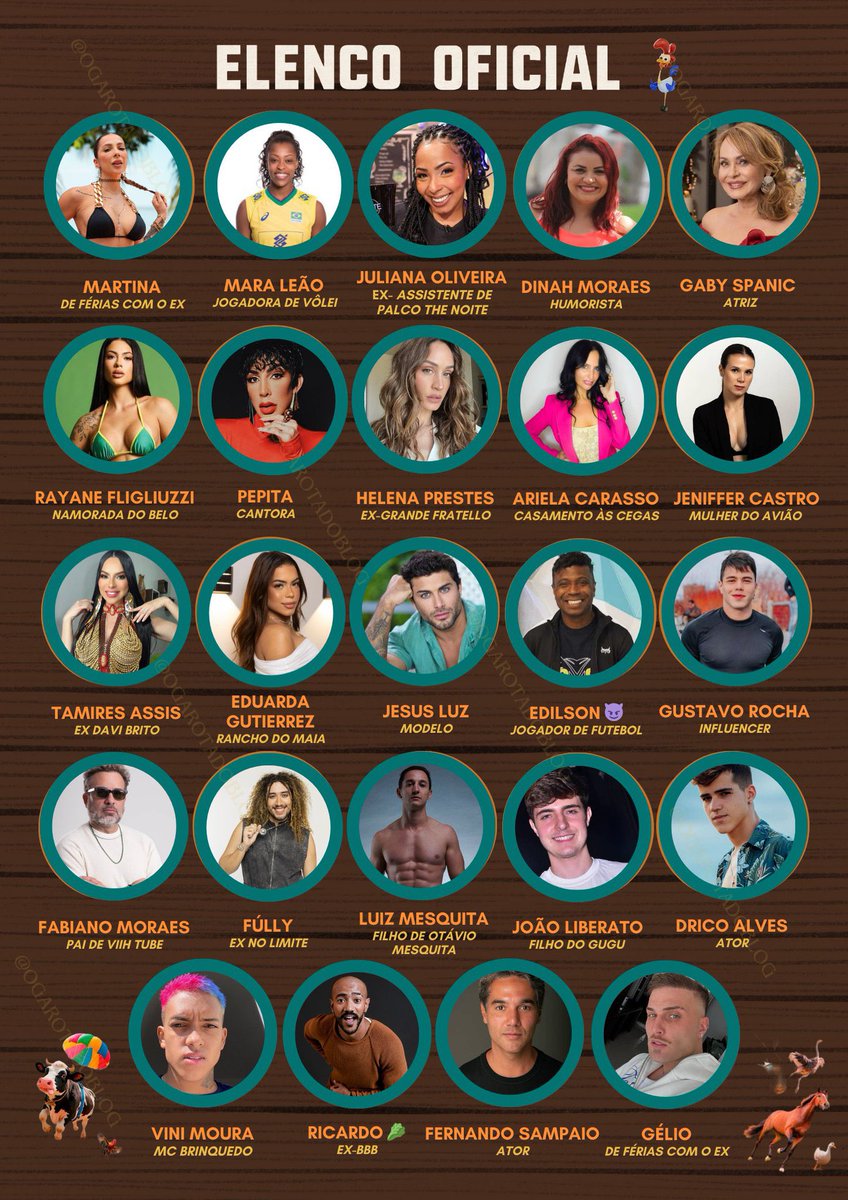 choquei's tweet photo. 🚨VEJA: Suposta lista do elenco de A Fazenda 17 vaza na internet. Gostaram? https://t.co/zI6j3qARAG