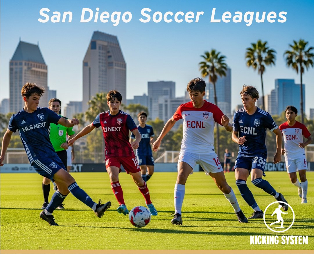 KickingSystem's tweet photo. Navigating the San Diego youth soccer maze? 🗺️

MLS Next vs. ECNL vs. E64 vs. SoCal... what's the right path for your player? Our new guide breaks down the competition levels.

Read the full guide: https://t.co/PxBl1Y3qqs 

#YouthSoccer #SanDiegoSoccer #ECNL #MLSNext https://t.co/HRueNE7OBg