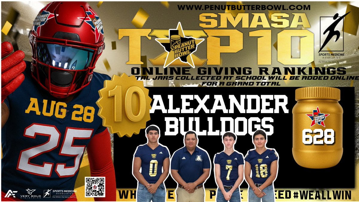 Peanut Butter Bowl (@peanutbutterbwl) on Twitter photo Aug. 28 SMASA Top 25 Online Giving Rankings. We remember last year ... <a href="/JBABulldogs/">J.B. Alexander Bulldogs</a> <a href="/CoachEdGarcia/">Coach Edwin Garcia</a> you just KEPT GIVING up until the last second! We are grateful! Giving closes Saturday Midnight Aug. 30; Final Rankings reveal: Thurs Sept. 4.  THANK YOU for your leadership! Aug. 28 SMASA Top 25 Online Giving Rankings. We remember last year ... <a href="/JBABulldogs/">J.B. Alexander Bulldogs</a> <a href="/CoachEdGarcia/">Coach Edwin Garcia</a> you just KEPT GIVING up until the last second! We are grateful! Giving closes Saturday Midnight Aug. 30; Final Rankings reveal: Thurs Sept. 4.  THANK YOU for your leadership!